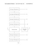 GATE DRIVING CIRCUIT, GATE LINE DRIVING METHOD AND DISPLAY DEVICE diagram and image