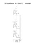 LED Driving Circuit and Control System diagram and image