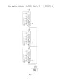 LED Driving Circuit and Control System diagram and image