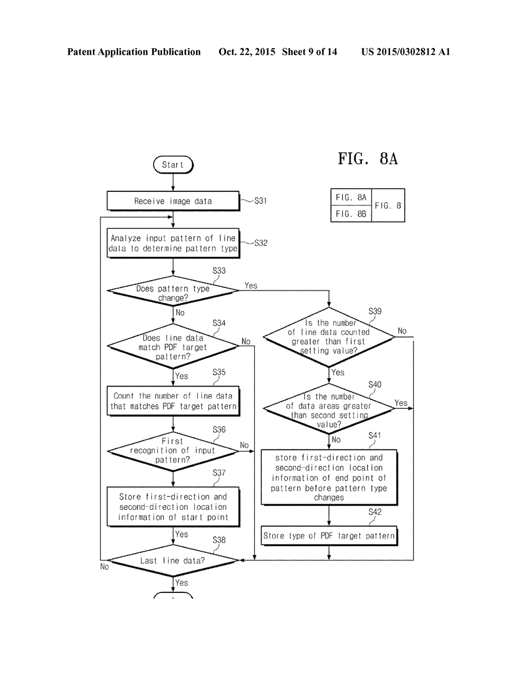 LIQUID CRYSTAL DISPLAY APPARATUS AND DRIVING METHOD THEREOF - diagram, schematic, and image 10