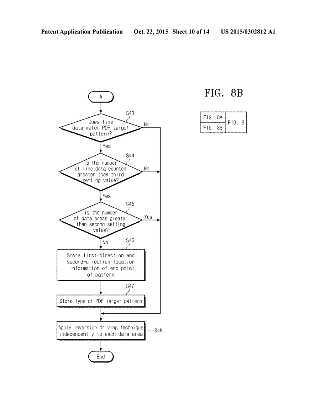 LIQUID CRYSTAL DISPLAY APPARATUS AND DRIVING METHOD THEREOF - diagram, schematic, and image 11