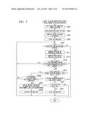 DISPLAY DEVICE AND COLOR CALIBRATION METHOD diagram and image