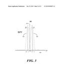 METHOD AND APPARATUS FOR DETERMINING RELATIVE HEAD-TO-DISK SPEED diagram and image