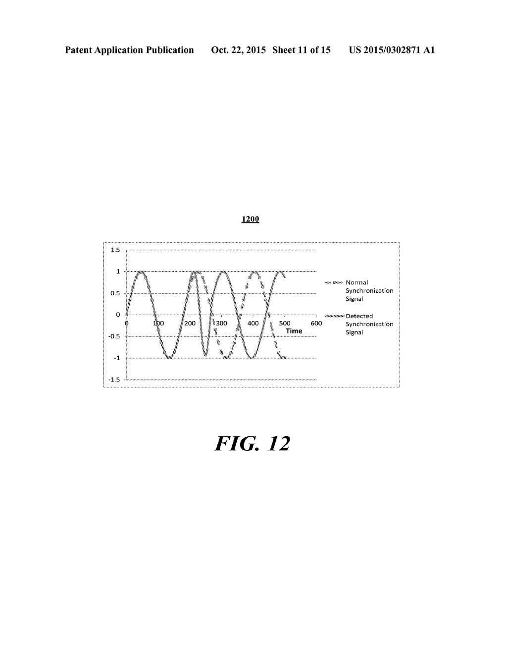 METHOD AND APPARATUS FOR DETERMINING RELATIVE HEAD-TO-DISK SPEED - diagram, schematic, and image 12