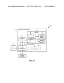 DYNAMIC BUFFER SIZE SWITCHING FOR BURST ERRORS ENCOUNTERED WHILE READING A     MAGNETIC TAPE diagram and image