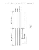 DYNAMIC BUFFER SIZE SWITCHING FOR BURST ERRORS ENCOUNTERED WHILE READING A     MAGNETIC TAPE diagram and image