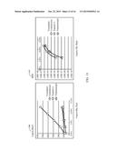 METHOD AND APPARATUS FOR GENERATING A REFERENCE  FOR USE WITH A MAGNETIC     TUNNEL JUNCTION diagram and image