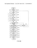 SEMICONDUCTOR MEMORY DEVICE diagram and image