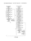 SEMICONDUCTOR MEMORY DEVICE diagram and image