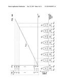 LEVEL COMPENSATION IN MULTILEVEL MEMORY diagram and image