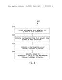 LEVEL COMPENSATION IN MULTILEVEL MEMORY diagram and image