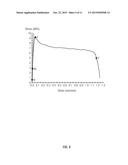 COMPOSITE MATERIALS WITH MAGNETICALLY ALIGNED CARBON NANOPARTICLES HAVING     ENHANCED ELECTRICAL PROPERTIES AND METHODS OF PREPARATION diagram and image