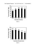 COMPOSITE MATERIALS WITH MAGNETICALLY ALIGNED CARBON NANOPARTICLES HAVING     ENHANCED ELECTRICAL PROPERTIES AND METHODS OF PREPARATION diagram and image