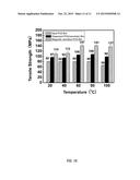 COMPOSITE MATERIALS WITH MAGNETICALLY ALIGNED CARBON NANOPARTICLES HAVING     ENHANCED ELECTRICAL PROPERTIES AND METHODS OF PREPARATION diagram and image