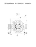 COIL STRUCTURE AND ELECTRIC POWER CONVERSION DEVICE diagram and image