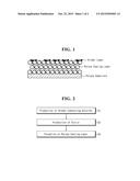 SEPARATOR HAVING BINDER LAYER, AND ELECTROCHEMICAL DEVICE COMPRISING THE     SEPARATOR AND METHOD OF PREPARING THE SEPARATOR diagram and image