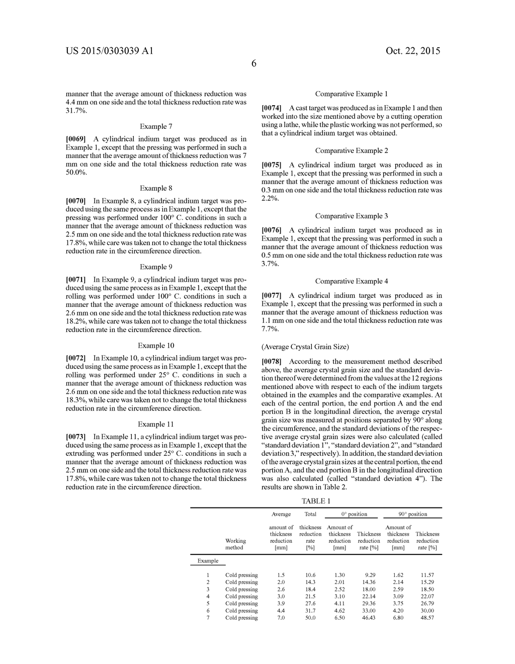 Indium Cylindrical Sputtering Target And Manufacturing Method Thereof - diagram, schematic, and image 09