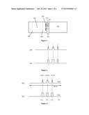 INTELLIGENTLY CONTROLLED SPECTROMETER METHODS AND APPARATUS diagram and image