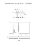 INTELLIGENTLY CONTROLLED SPECTROMETER METHODS AND APPARATUS diagram and image