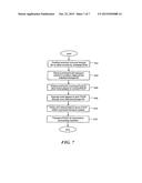 AUTOMATED MATERIAL HANDLING SYSTEM FOR SEMICONDUCTOR MANUFACTURING BASED     ON A COMBINATION OF VERTICAL CAROUSELS AND OVERHEAD HOISTS diagram and image