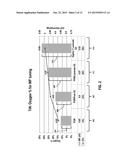 MODIFICATION OF A THRESHOLD VOLTAGE OF A TRANSISTOR BY OXYGEN TREATMENT diagram and image