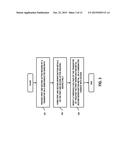 MODIFICATION OF A THRESHOLD VOLTAGE OF A TRANSISTOR BY OXYGEN TREATMENT diagram and image