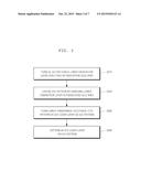 Array Substrate for Display Device and Manufacturing Method Thereof diagram and image