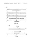 Chip-Scale Packaging With Protective Heat Spreader diagram and image