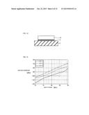 SEMICONDUCTOR PACKAGE AND SEMICONDUCTOR MODULE INCLUDING THE SAME diagram and image