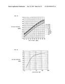 SEMICONDUCTOR PACKAGE AND SEMICONDUCTOR MODULE INCLUDING THE SAME diagram and image