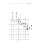 Semiconductor Device Having an Insulated Gate Bipolar Transistor     Arrangement and a Method for Forming Such a Semiconductor Device diagram and image