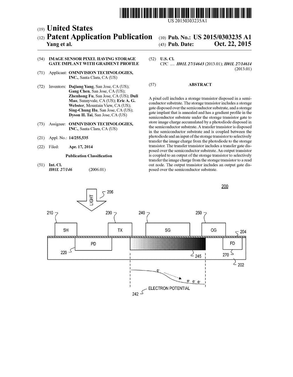 IMAGE SENSOR PIXEL HAVING STORAGE GATE IMPLANT WITH GRADIENT PROFILE - diagram, schematic, and image 01