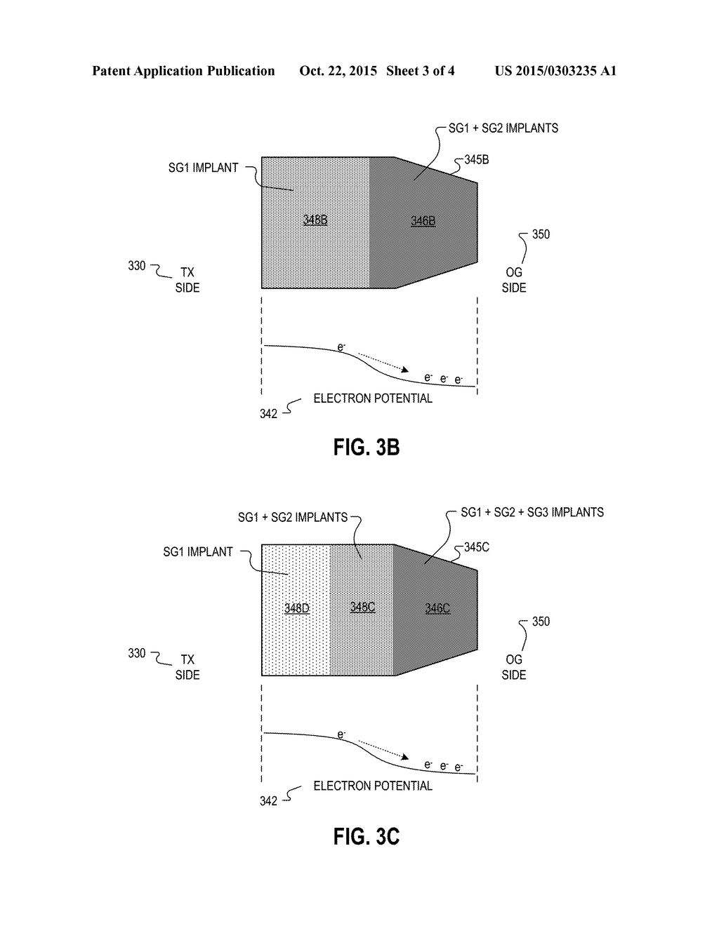 IMAGE SENSOR PIXEL HAVING STORAGE GATE IMPLANT WITH GRADIENT PROFILE - diagram, schematic, and image 04