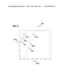 SEMICONDUCTOR STRUCTURE AND A METHOD FOR PROCESSING A CARRIER diagram and image