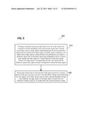 SEMICONDUCTOR STRUCTURE AND A METHOD FOR PROCESSING A CARRIER diagram and image