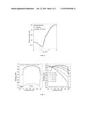 ELECTRONIC DEVICE COMPRISING NANOGAP ELECTRODES AND NANOPARTICLE diagram and image