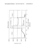 METHOD FOR LOW TEMPERATURE BONDING AND BONDED STRUCTURE diagram and image