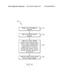 SELF-ALIGNED CONTACT OPENINGS OVER FINS OF A SEMICONDUCTOR DEVICE diagram and image