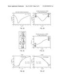 ALL 2D, HIGH MOBILITY, FLEXIBLE, TRANSPARENT THIN FILM TRANSISTOR diagram and image