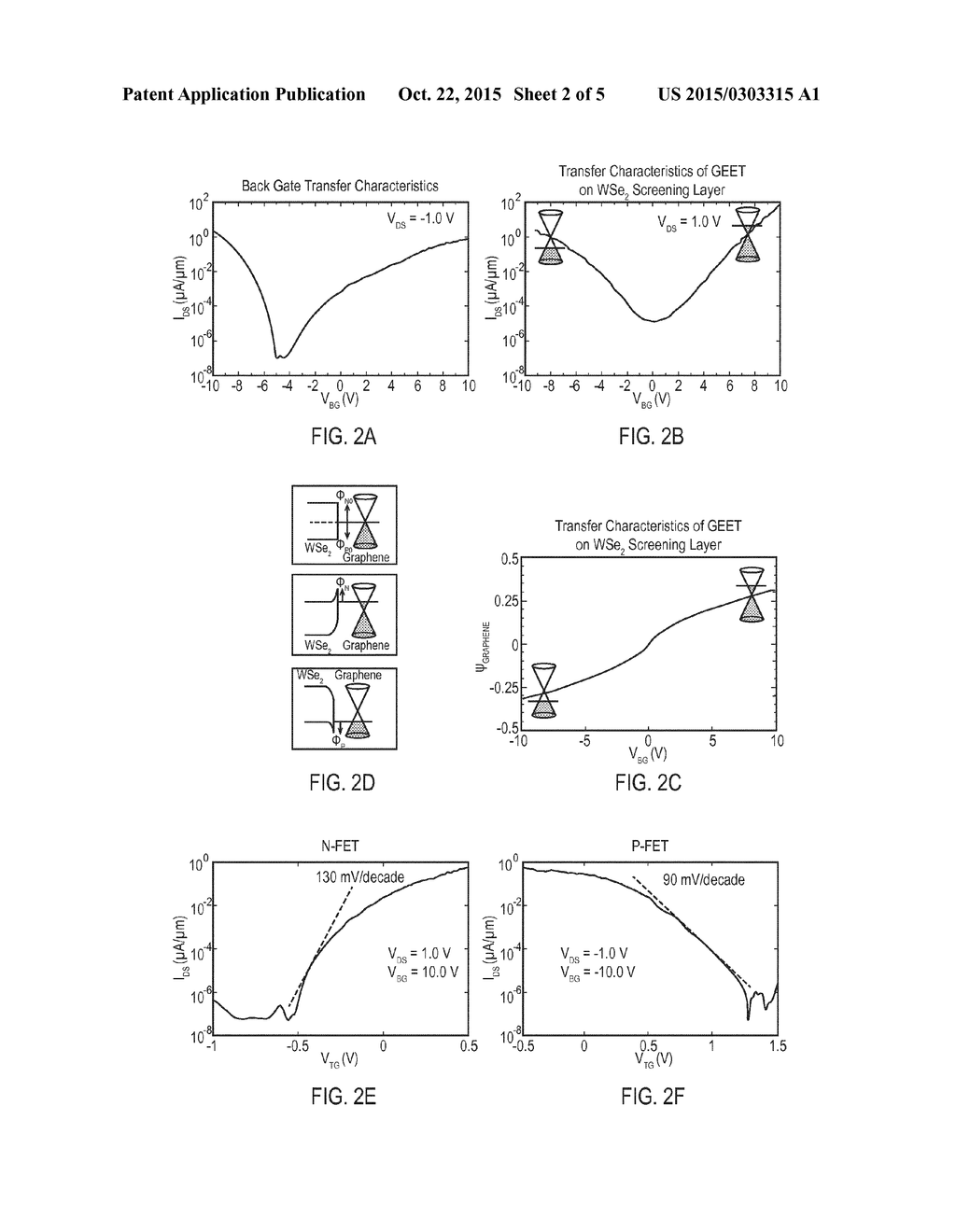 ALL 2D, HIGH MOBILITY, FLEXIBLE, TRANSPARENT THIN FILM TRANSISTOR - diagram, schematic, and image 03