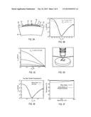 ALL 2D, HIGH MOBILITY, FLEXIBLE, TRANSPARENT THIN FILM TRANSISTOR diagram and image