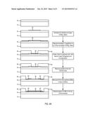 ALL 2D, HIGH MOBILITY, FLEXIBLE, TRANSPARENT THIN FILM TRANSISTOR diagram and image