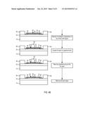 ALL 2D, HIGH MOBILITY, FLEXIBLE, TRANSPARENT THIN FILM TRANSISTOR diagram and image