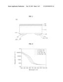 BACK CONTACT SOLAR CELL AND MANUFACTURING METHOD THEREOF diagram and image