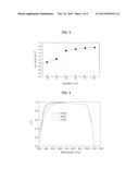 BACK CONTACT SOLAR CELL AND MANUFACTURING METHOD THEREOF diagram and image