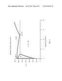 Metallization Paste for Solar Cells diagram and image