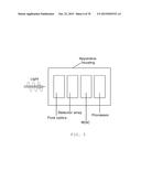 PASSIVATED UPSTANDING NANOSTRUCTURES AND METHODS OF MAKING THE SAME diagram and image