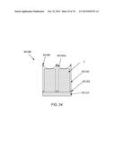 PASSIVATED UPSTANDING NANOSTRUCTURES AND METHODS OF MAKING THE SAME diagram and image