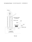 PASSIVATED UPSTANDING NANOSTRUCTURES AND METHODS OF MAKING THE SAME diagram and image