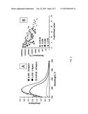 Top to Bottom Solution Deposition of Inorganic Solar Modules diagram and image